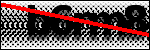 Text att identifiera